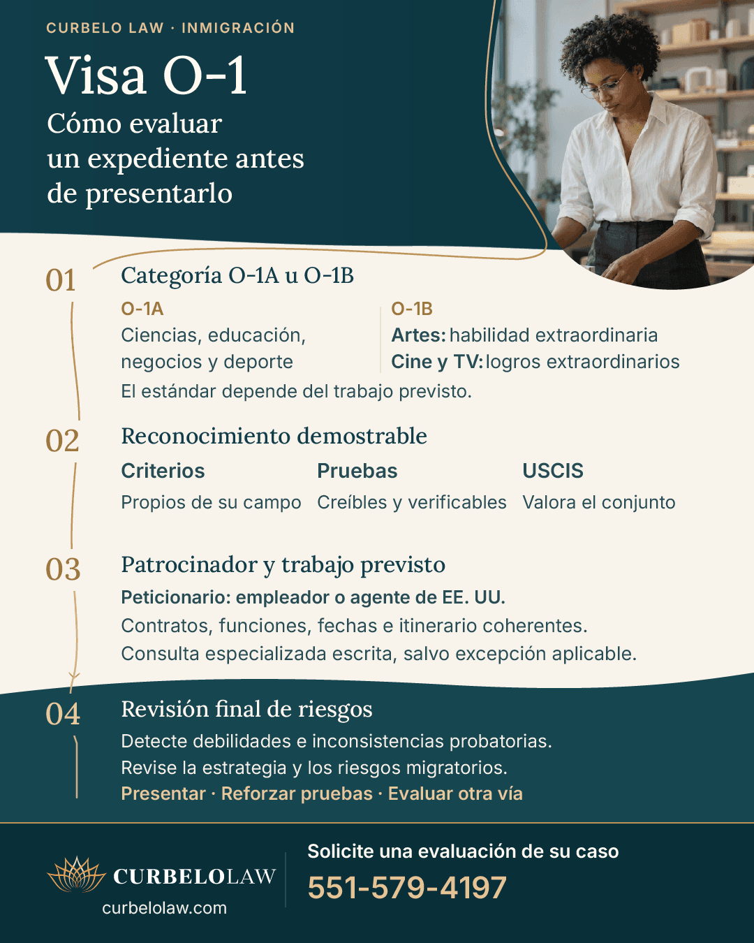 Evaluación de un expediente de visa O-1: categoría, pruebas de reconocimiento, patrocinador y revisión de riesgos.