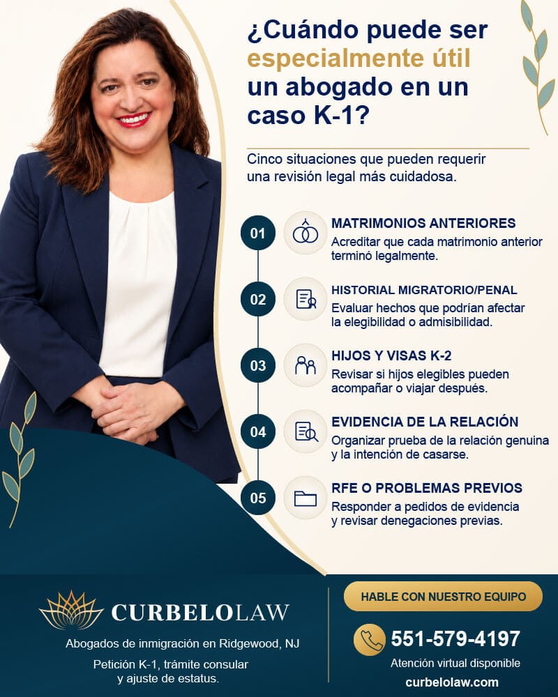 Abogada de visa K-1 de prometido en New Jersey de Curbelo Law