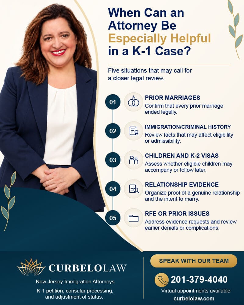 K-1 fiancé(e) visa attorney in New Jersey at Curbelo Law