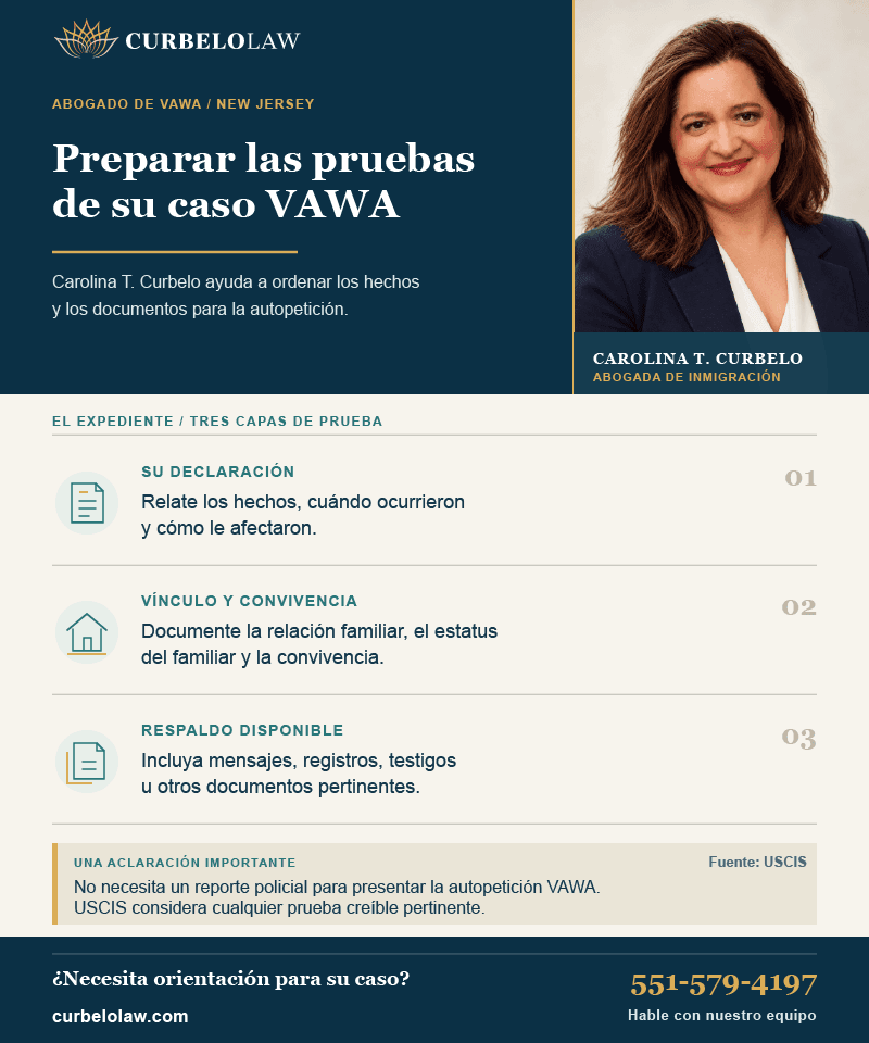 Carolina Curbelo y tres componentes de las pruebas para una autopetición VAWA