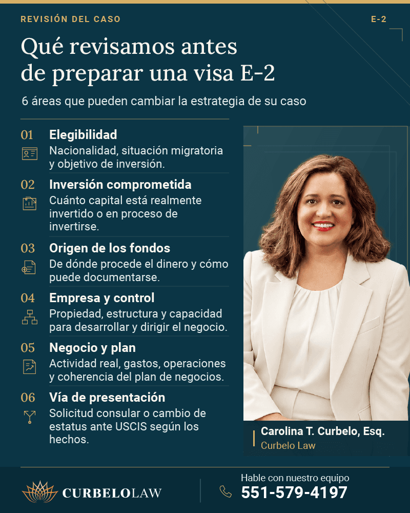 Qué revisa un abogado de visa E-2 antes de preparar una solicitud