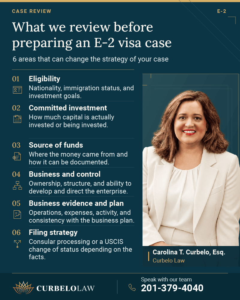 What an E-2 visa lawyer reviews before preparing an application