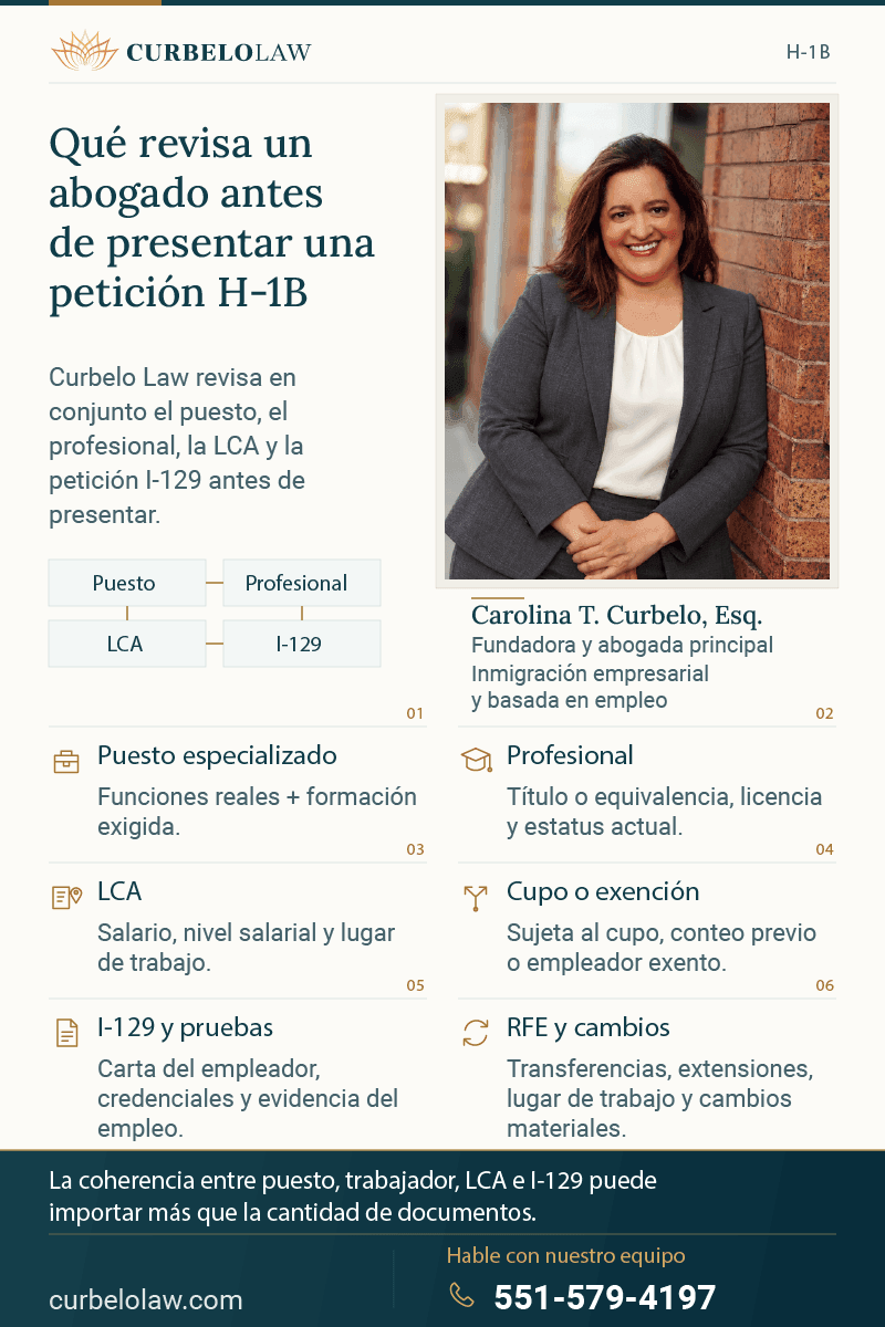Qué revisa un abogado de visa H-1B antes de presentar una petición