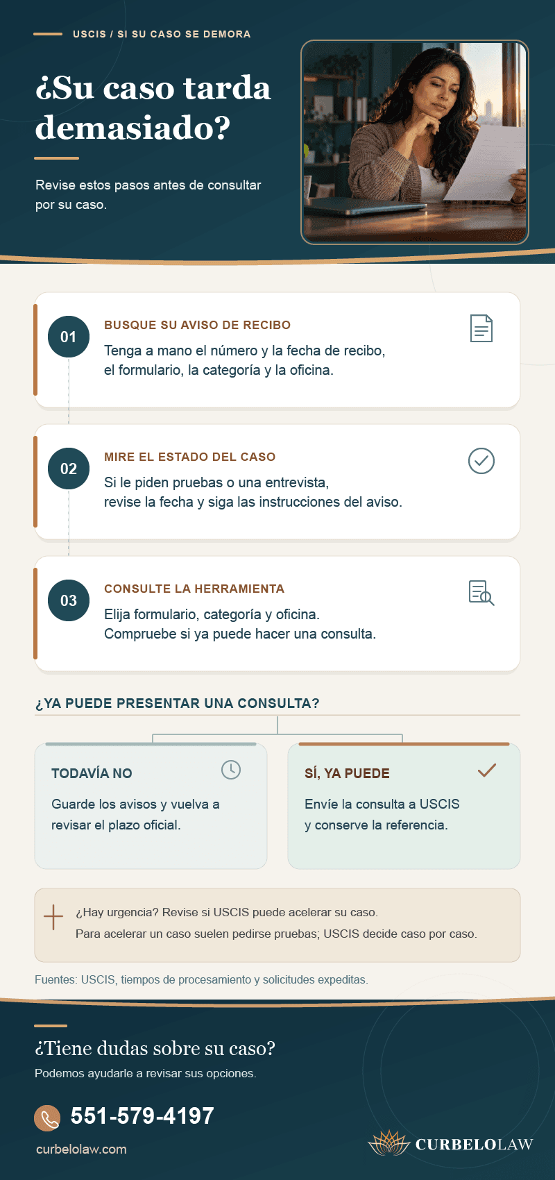 Pasos si su caso de USCIS se demora: localizar el aviso de recibo, revisar el estado y comprobar cuándo puede presentar una consulta.